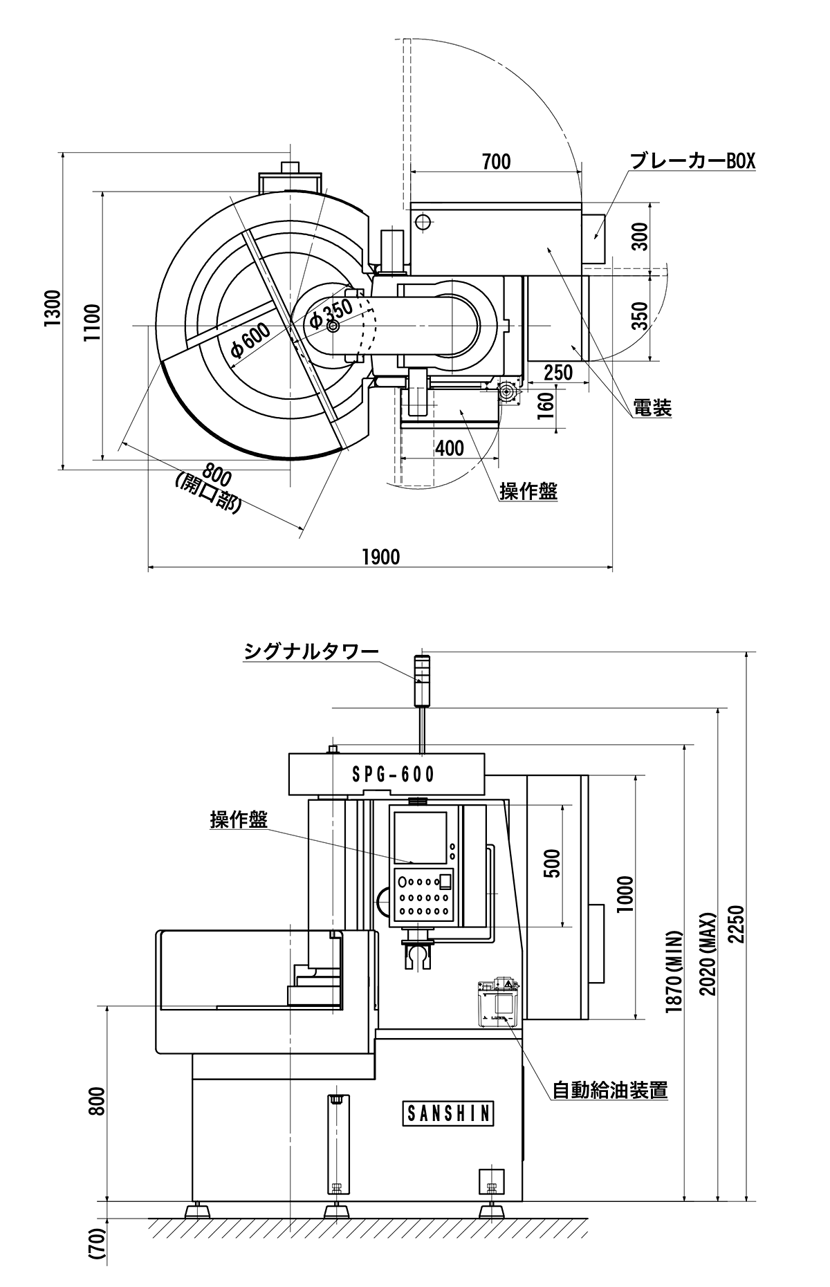 配置図