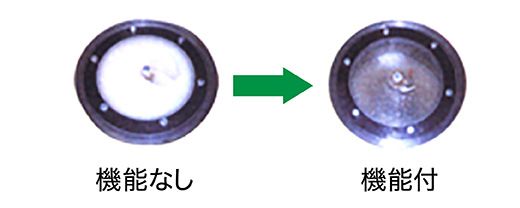 発泡防止機能付